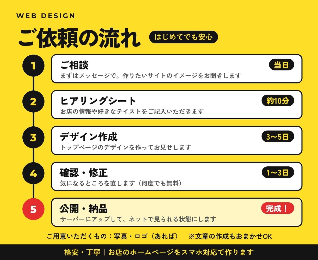 スマホ/PCともに見やすいホームページ作ります 修正回数に限りなし！見やすいホームページを作ります イメージ5
