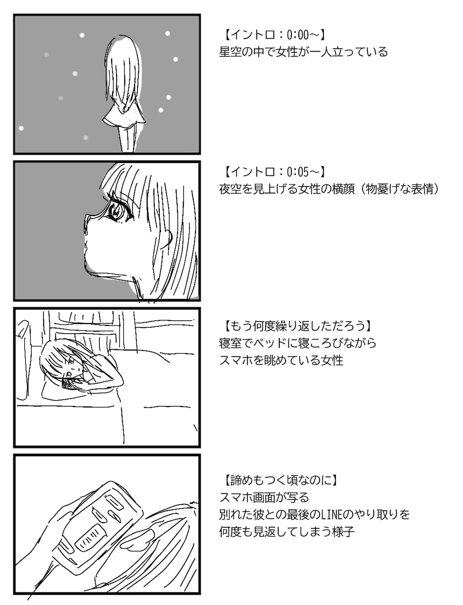 広告/PV/MV等の【絵コンテ】作成します シナリオ原稿の作成からワンストップで対応も可能！ イメージ1