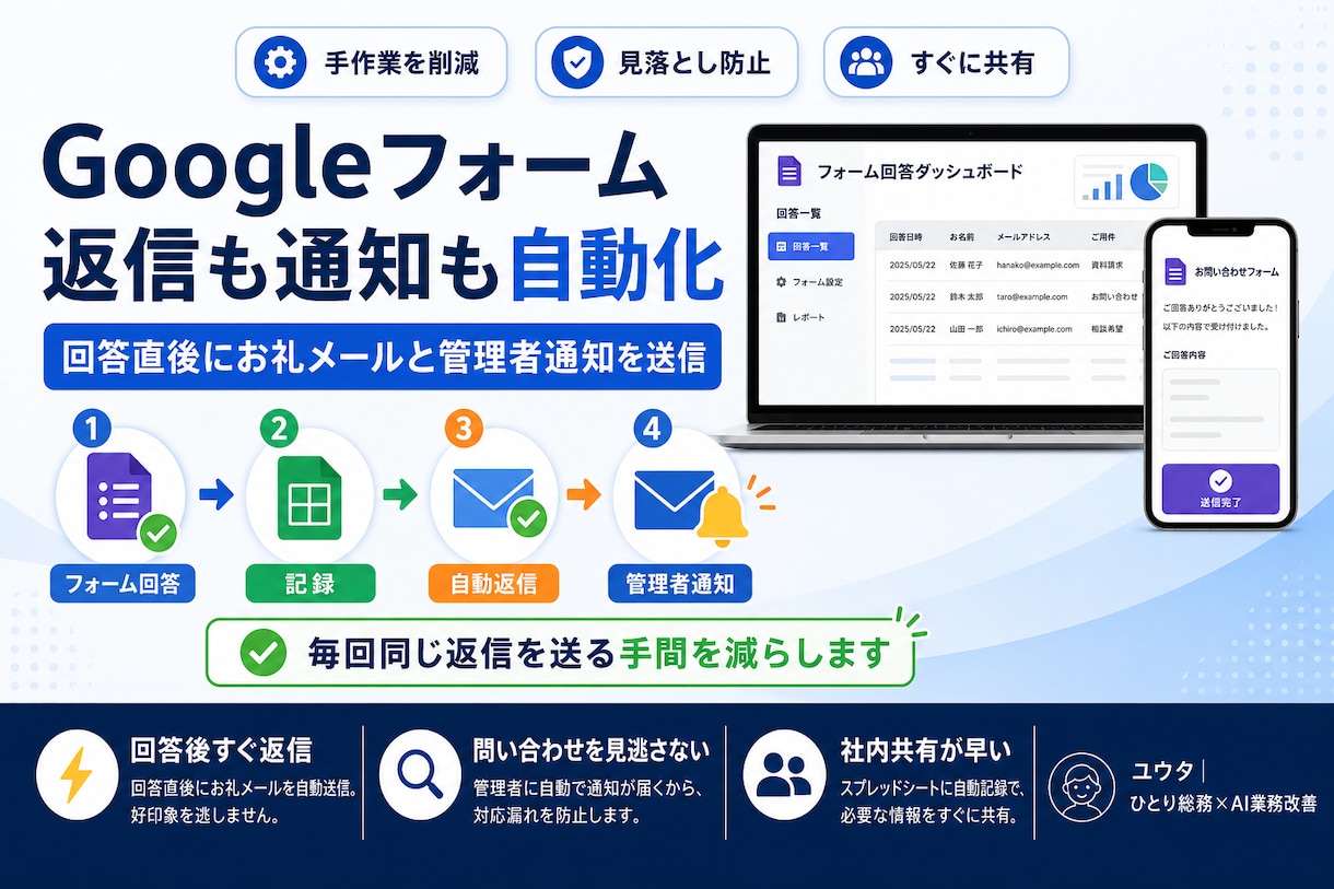 Googleフォームの自動返信・通知を設定します 回答直後にお礼メールと管理者通知を自動送信 イメージ1