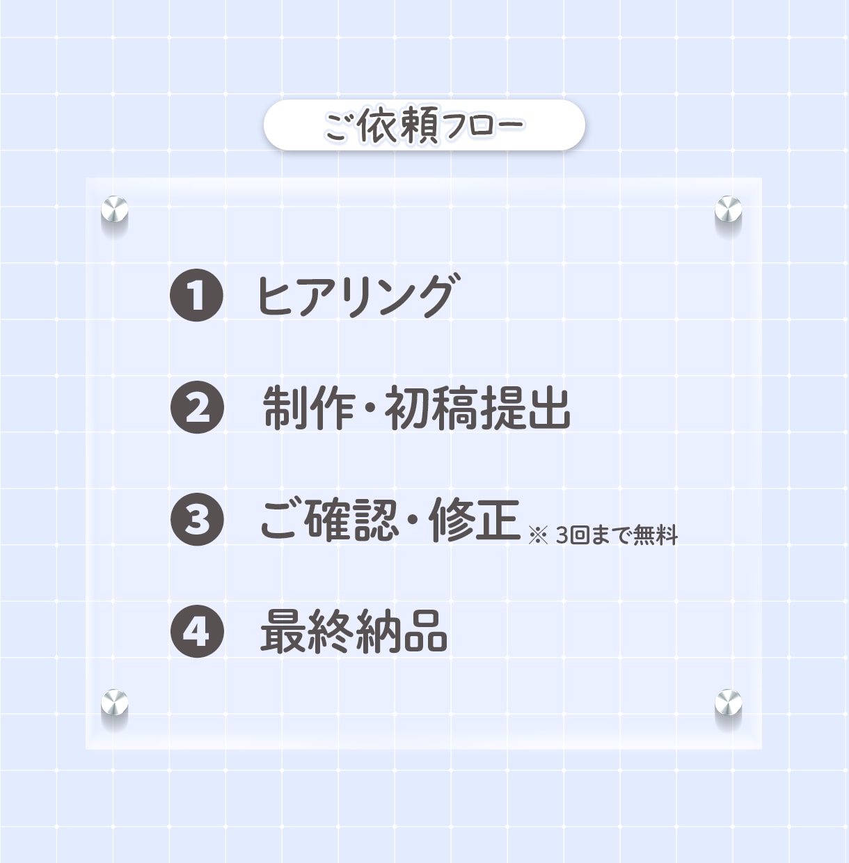 VTuberさま向けサムネイル制作します デザインや世界観にこだわりたい方におすすめです。 イメージ2