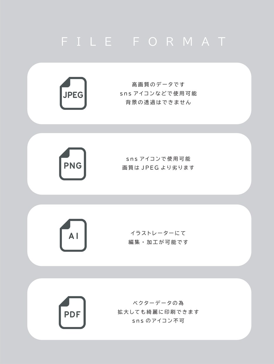 オーダーメイドロゴをデザインします 寄り添うデザインパートナー あなたの新たな一歩をお手伝い イメージ6