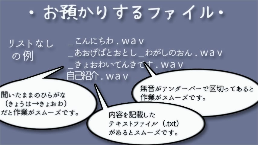 UTAU原音設定（単独音連続音CVVC人力）します 声を投げ込むだけでもOK！あなたの声をバーチャルシンガーに イメージ3