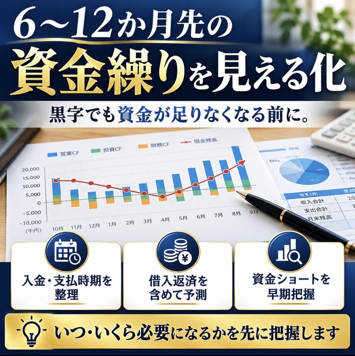 元銀行員があなたの会社の財務参謀になります 資金繰り・融資・事業計画・経営改善まで毎月伴走 イメージ6