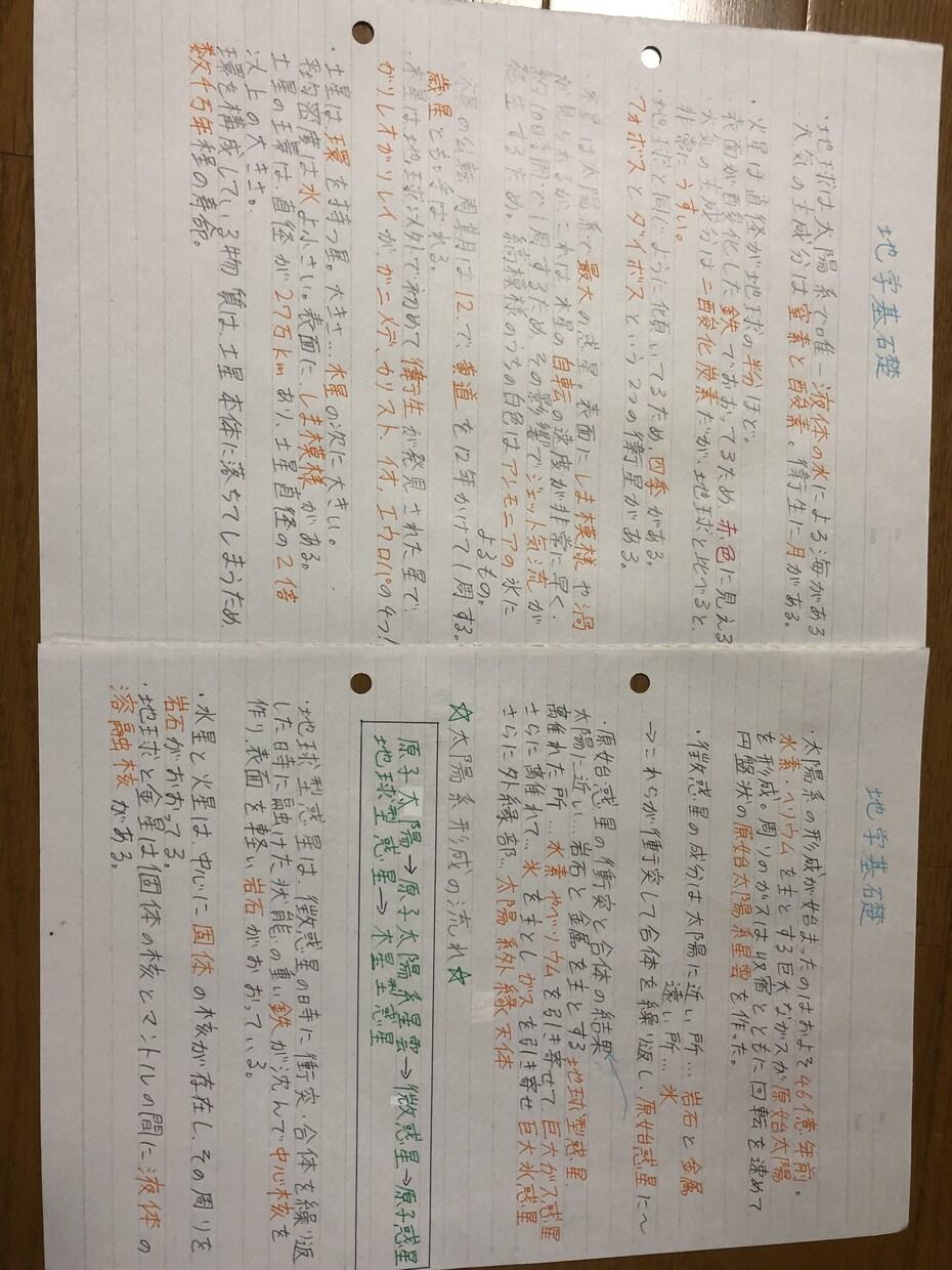 社会福祉に関する知識を提供します 専門学校で学んだ経験や知識を生かして、わかりやすく説明！ イメージ1