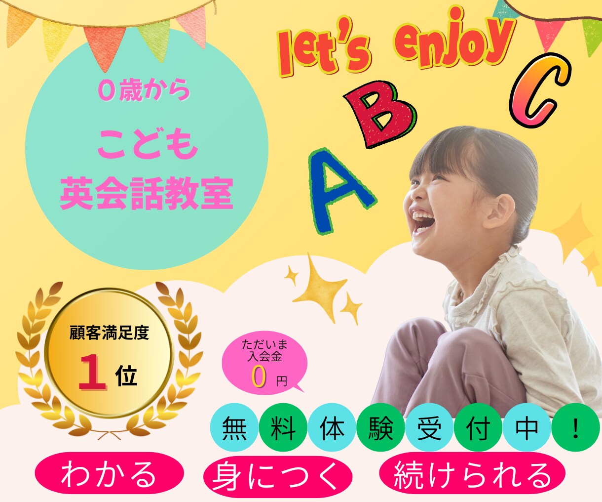 伝わるバナー作成します バナー・ヘッダー・ＷＥＢ画像すべて1５００円で作ります。 イメージ5