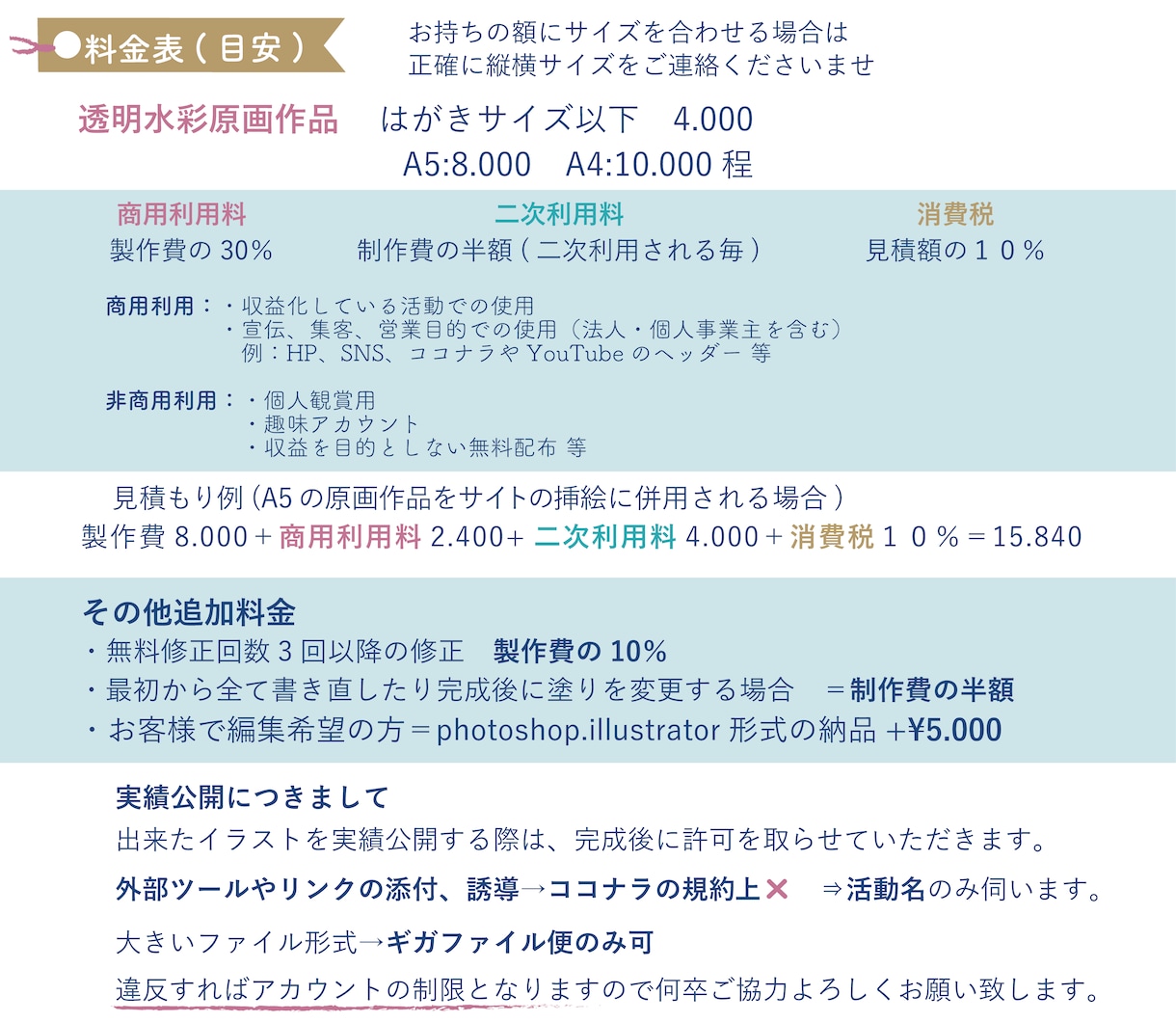 観賞用やプレゼント等に！透明水彩の原画納品承ります お手持ちの額装に合わせて作成することも可能です イメージ3