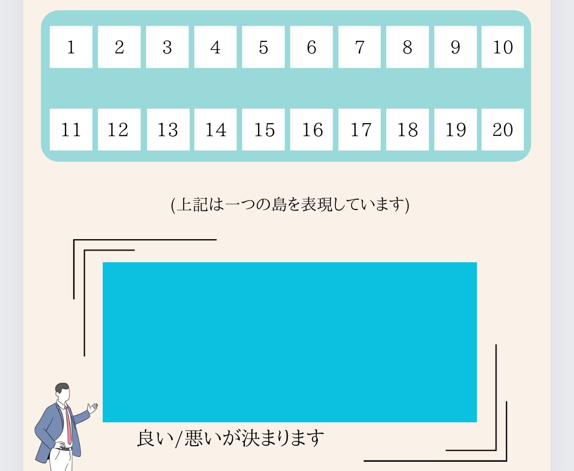 パチンコで昨日も負けた人へ、負けない方法教えます 本当は教えたくない情報、パチンコ歴10年、勝った日にでも イメージ5