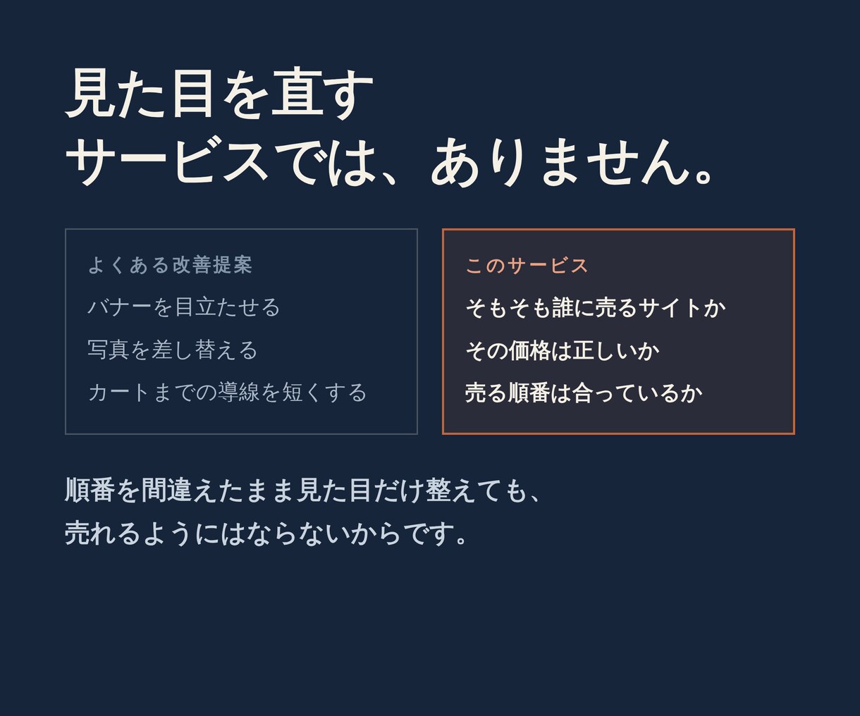 作る前と作りはじめのEC設計をします 実はまだ少し悩んでる、を、長く選ばれる形に変えます イメージ3