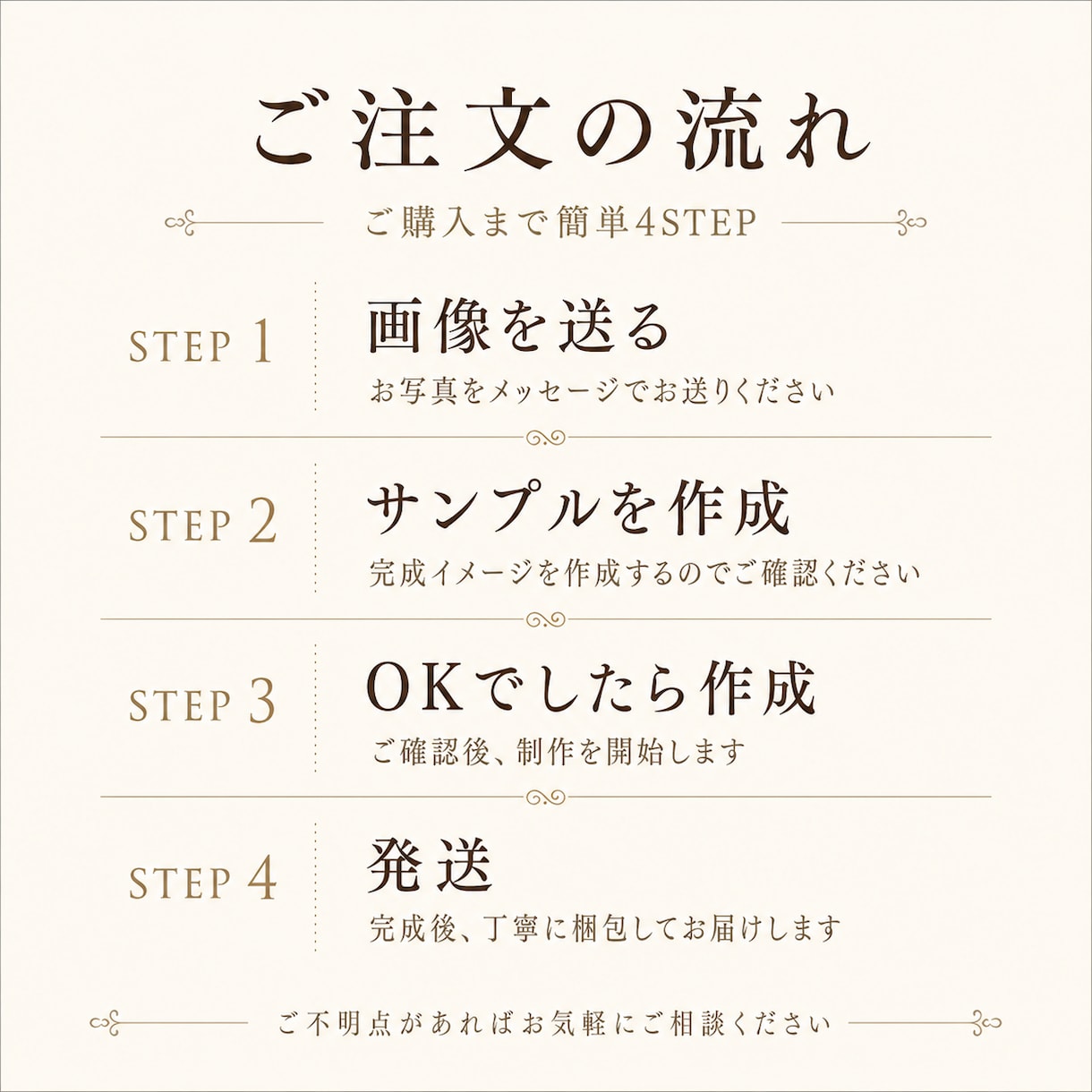結婚祝い 写真入りレザートレイ作ります 結婚式後のプレゼント・両親贈呈品　ウェディングギフト イメージ9
