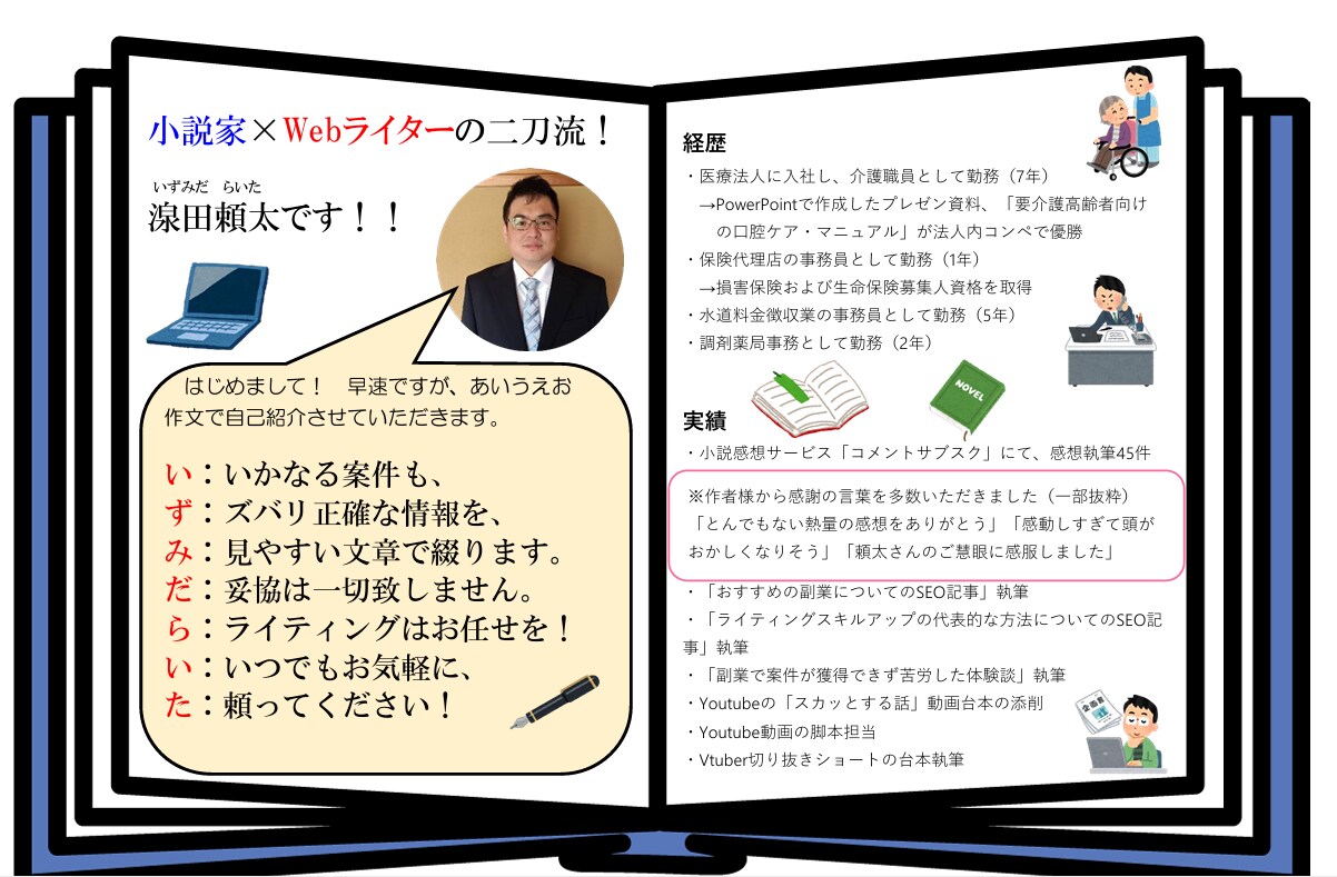 SEO記事を5本！検索意図を深く読み解き執筆します ＼「なぜ検索したか」を追求。だから、離脱されない／ イメージ1