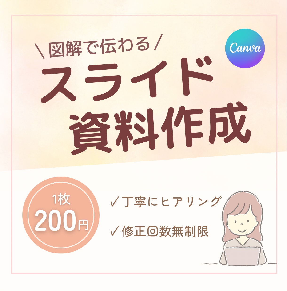 図解で伝わりやすいスライド資料作成します 丁寧に整え、シンプルに分かりやすい資料に仕上げます イメージ1