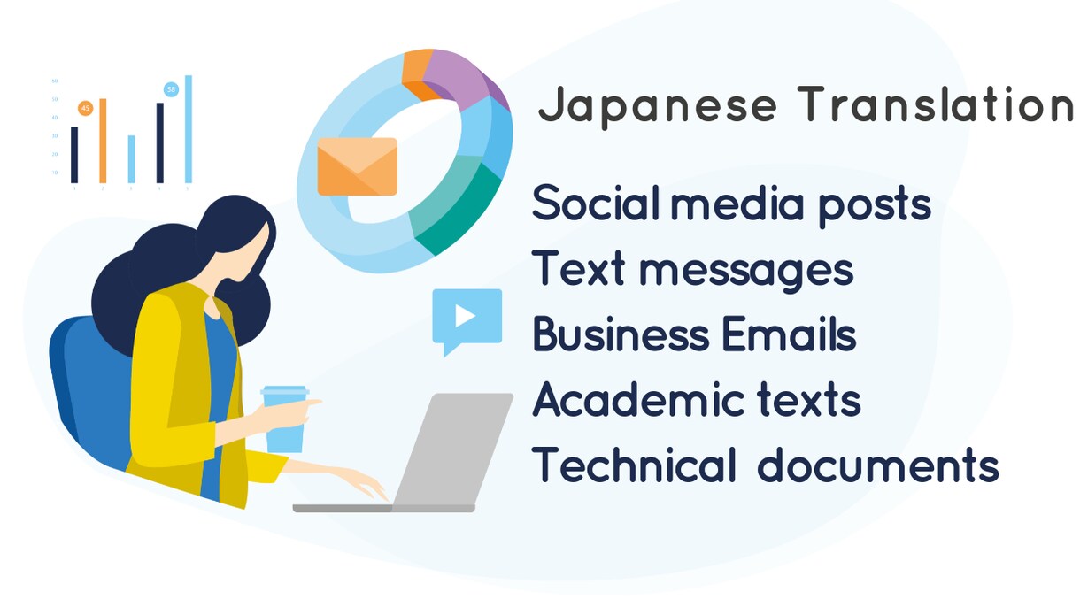 TOEIC975!!英日/日英翻訳します ネイティブに伝わる自然な英文/こなれた日本語をご提供！ イメージ6
