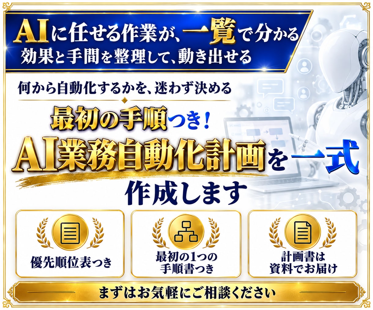 最初の手順つき！AI業務自動化計画を一式作成します 作業の仕分けから、優先順位と最初の手順まで整理 イメージ1