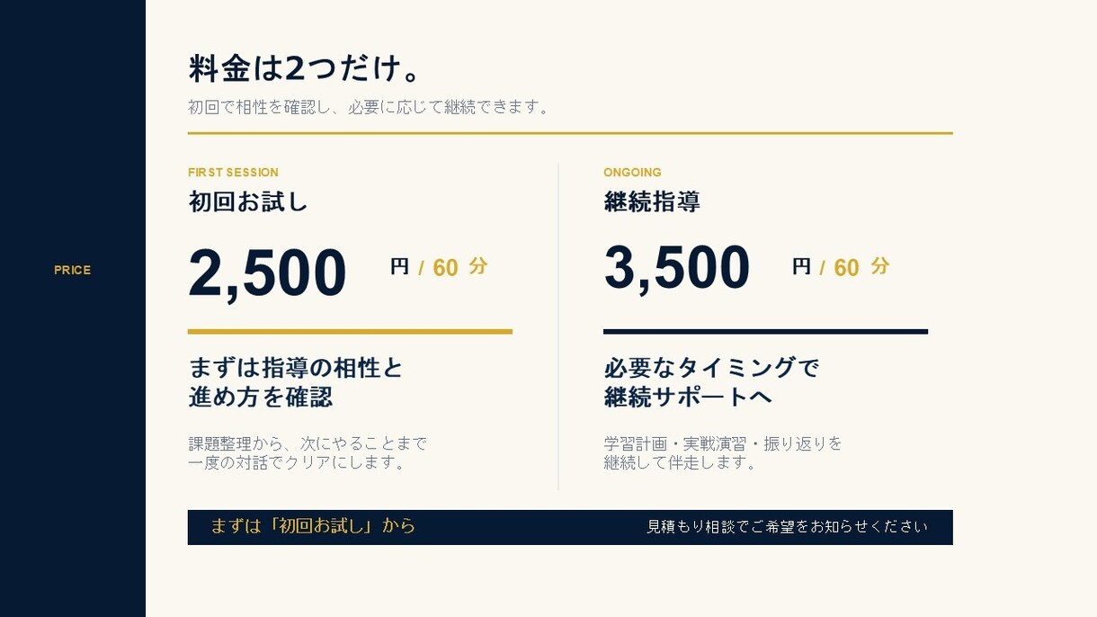 中高大の受験対策を徹底指導します 過去問分析とマンツーマン伴走で志望校合格へ導きます イメージ7