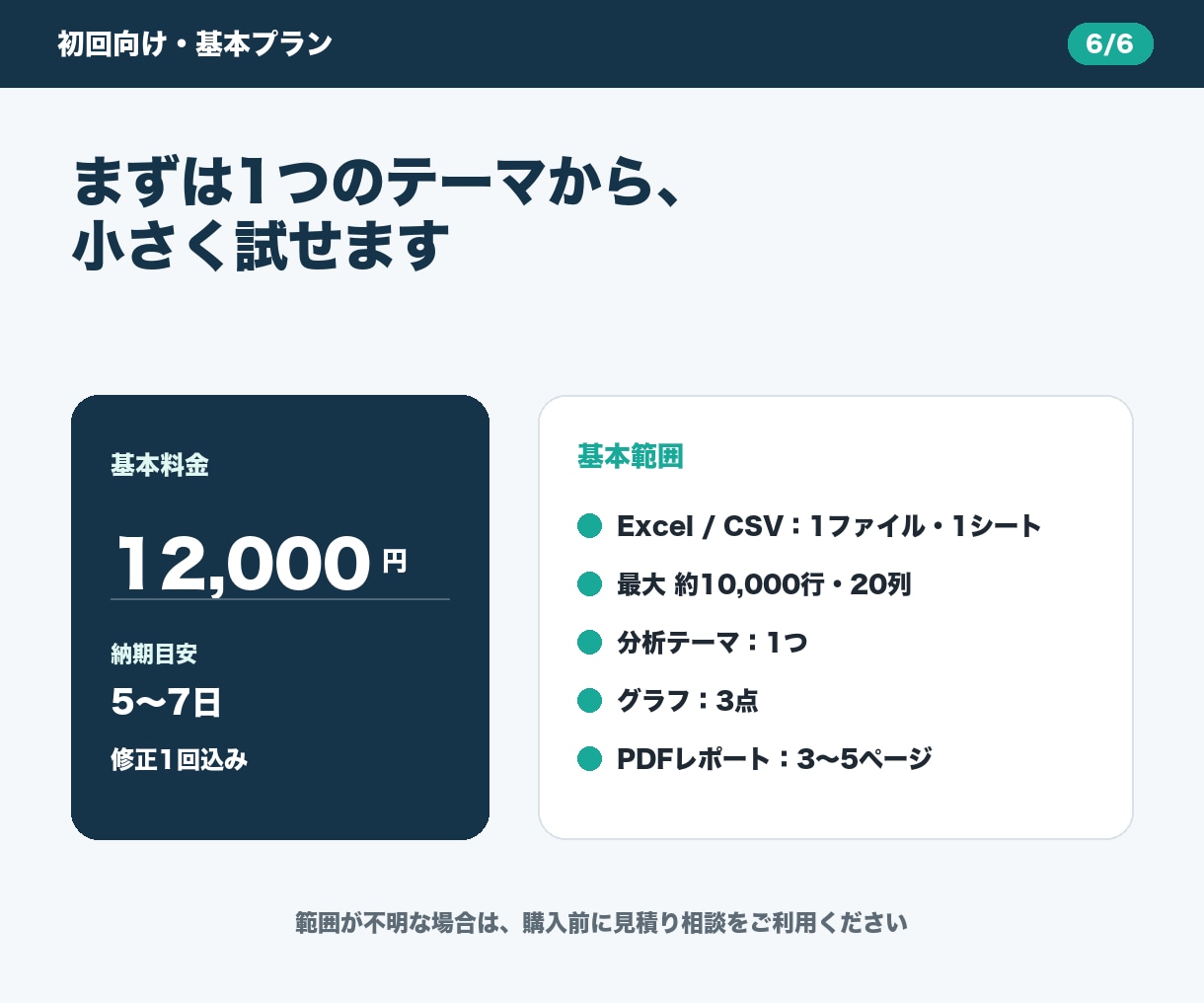 Excel・CSVを分析し改善策を提案します 眠っているデータを、判断できるレポートに変えます イメージ6