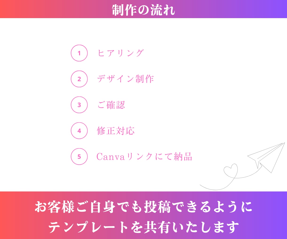 Instagram特化☆1ヶ月分の投稿作成します Canva納品可能◎サロン・教室・女性向け投稿を可愛く統一☆ イメージ3