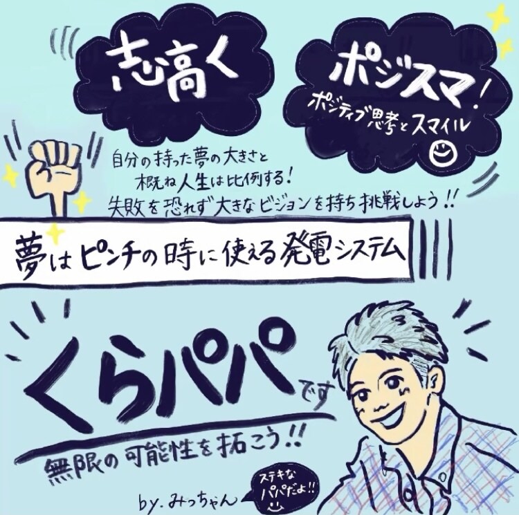 あなたのメモレコ動画作成します 唯一無二の魅力あふれる魔法の手書き動画、相談しながら作ります イメージ3