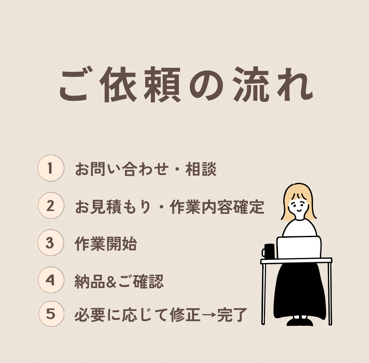 あなたの時間と心の余裕を作ります 安心感のある対応「気づいたら、整っていた」そんなサポートを イメージ4