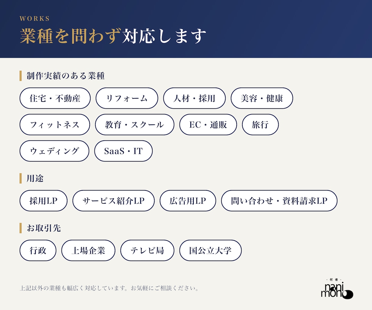 原稿から丸投げOK｜成果から逆算したLP作ります PRO認定｜実績300本｜リサーチ・戦略策定から制作まで イメージ10