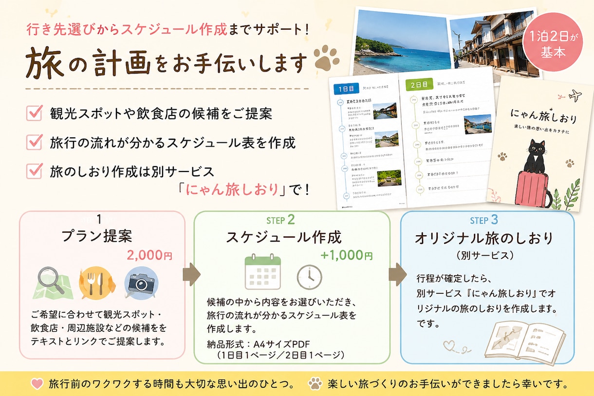 旅行のたたき台づくりをお手伝いします 観光スポットや飲食店を調べてご提案します イメージ1
