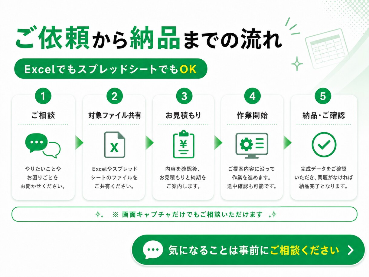 Excel・スプレッドシートを使いやすく改善します 見づらい管理表を、入力しやすく・集計しやすい形に整えます イメージ9