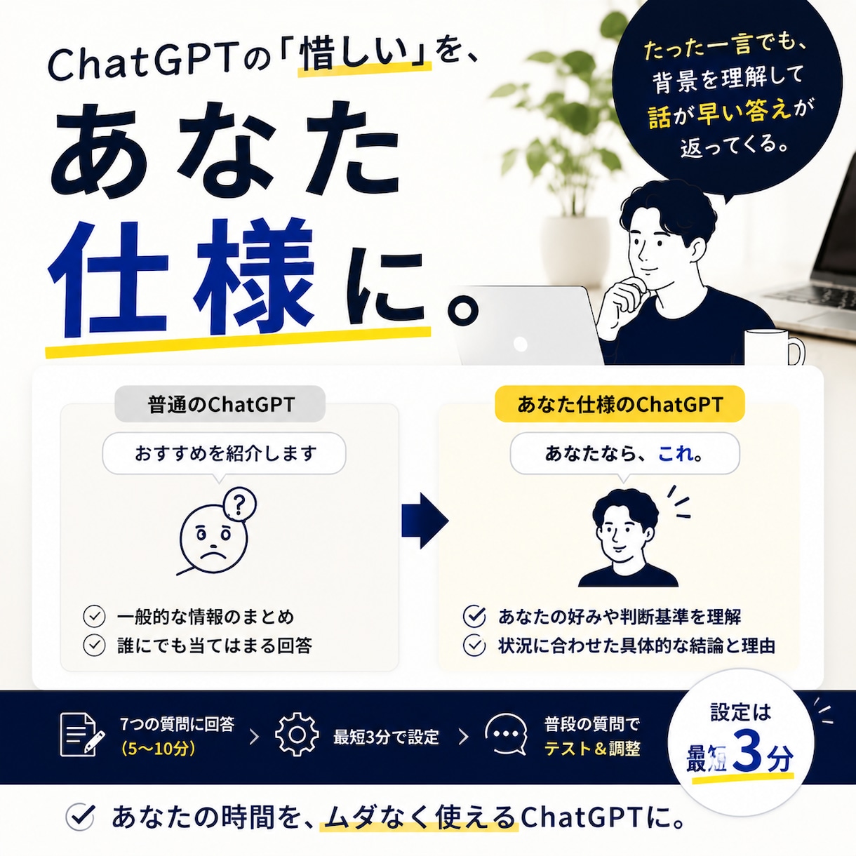 ChatGPTの「惜しい」をあなた仕様に整えます 7問→3分設定→実際の3問で仕上げます イメージ1