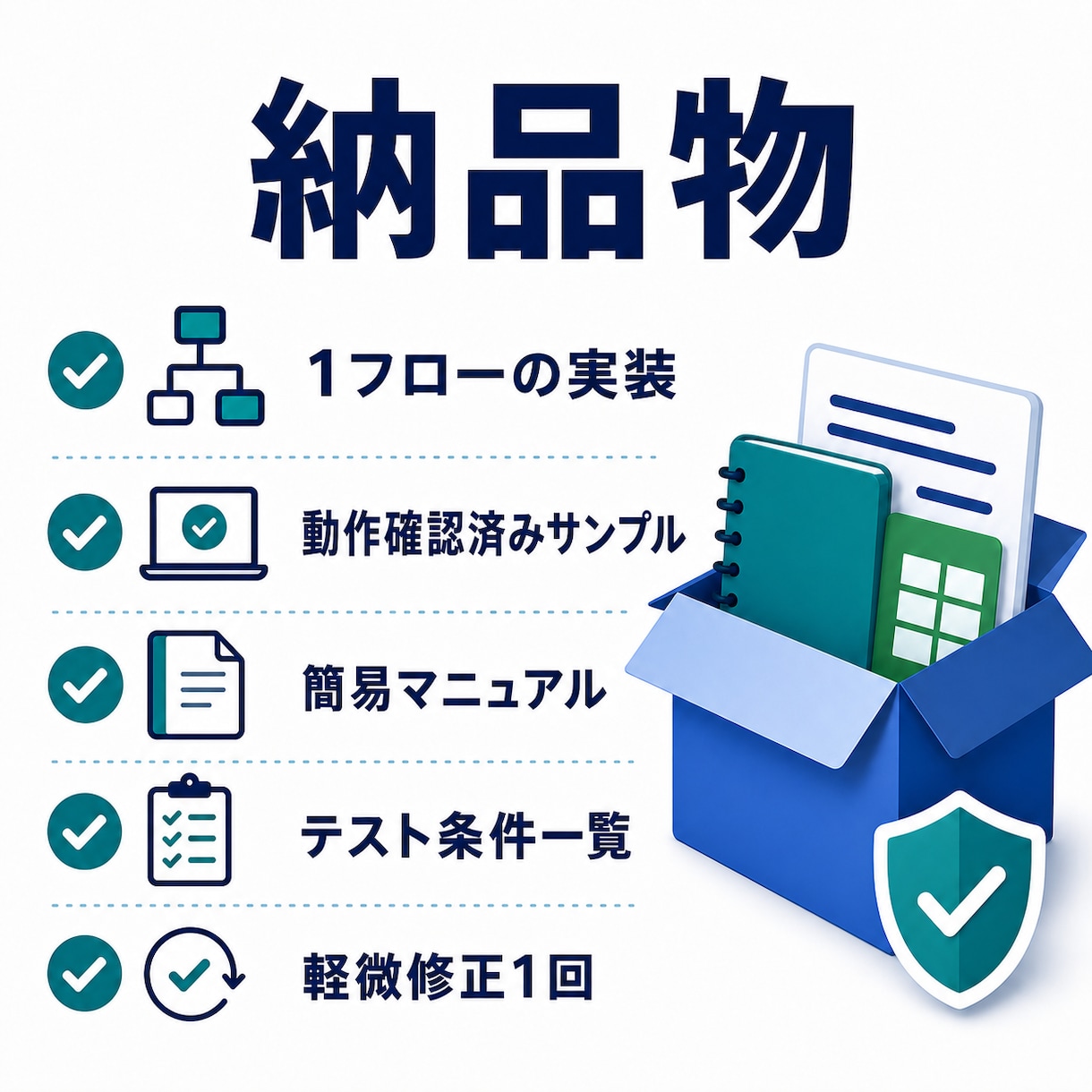 申込・問い合わせの1フロー自動化を導入します フォーム・PDF・メール・台帳を40,000円から整備 イメージ4