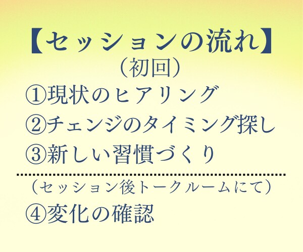 60分３回⭐️「やめたい」「変えたい」を手伝います ／習慣チェンジセッション／さらに強化❗️／もっと理想の自分へ イメージ2