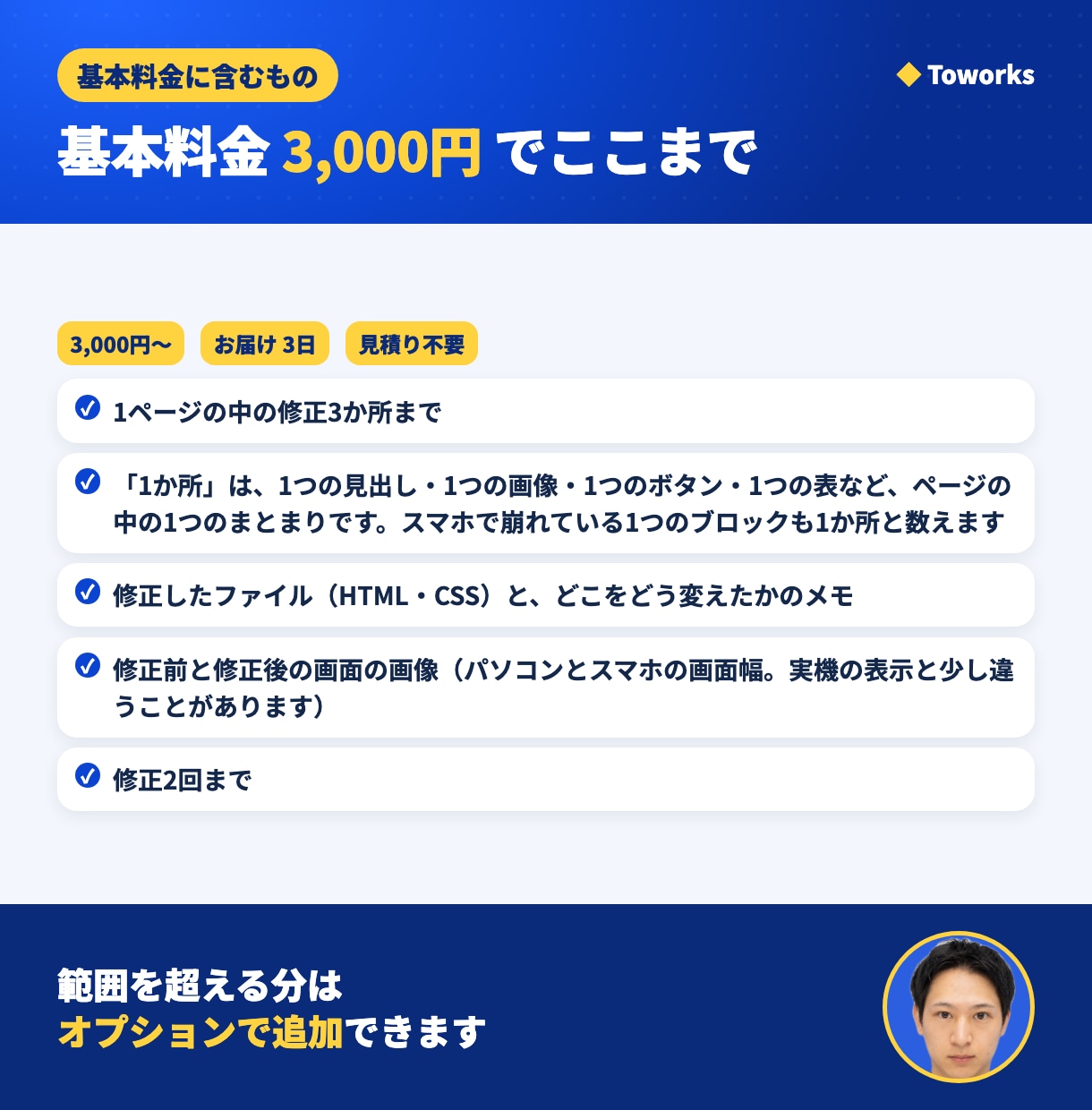 公開中サイトのHTML・CSSを3か所直します 見積り不要。表示崩れや差し替えを、修正前後の画像つきで イメージ4