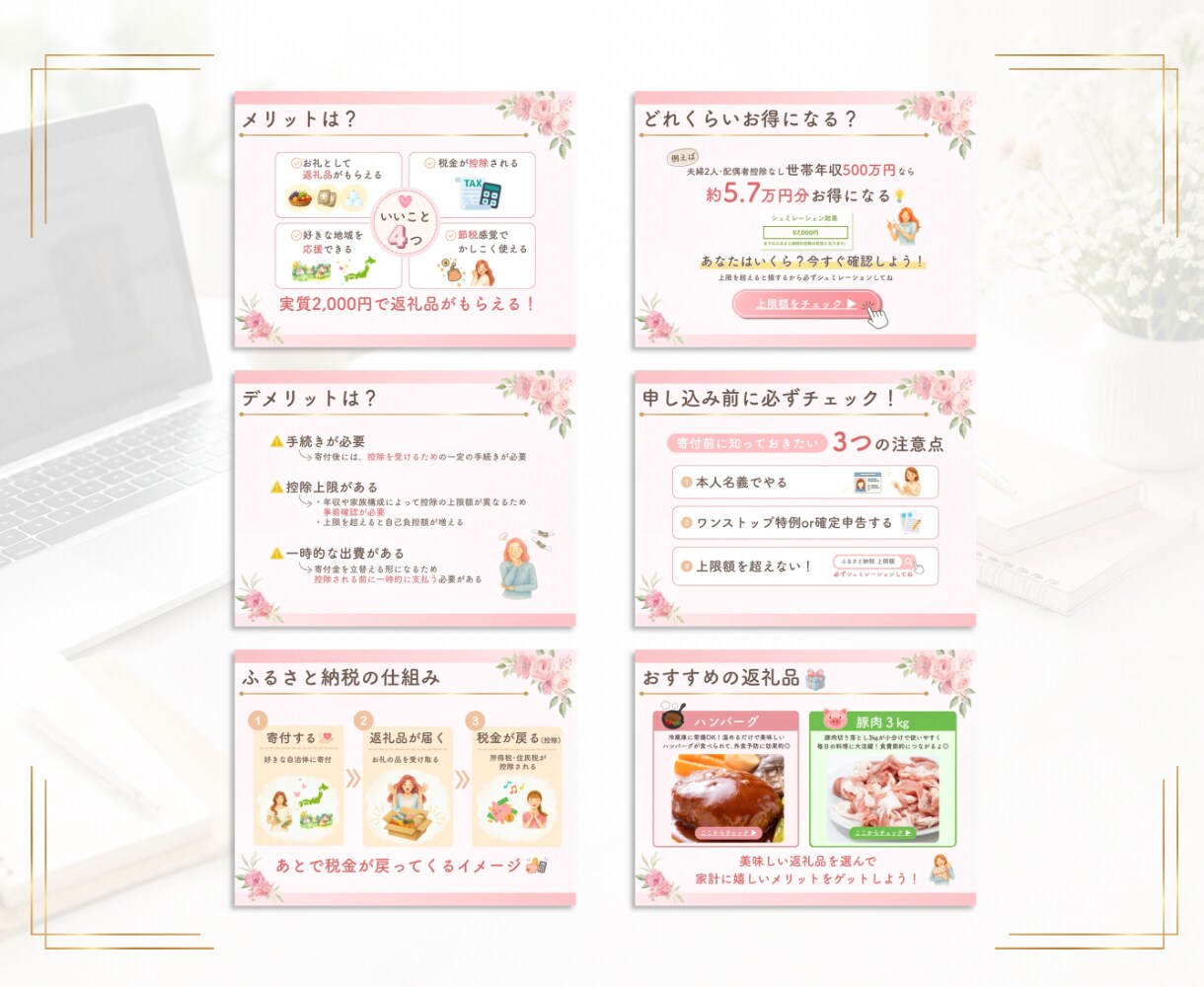 忙しいあなたに代わり伝わるスライド資料作成します 図解で分かりやすく作成します！急ぎの資料もお任せください！ イメージ5