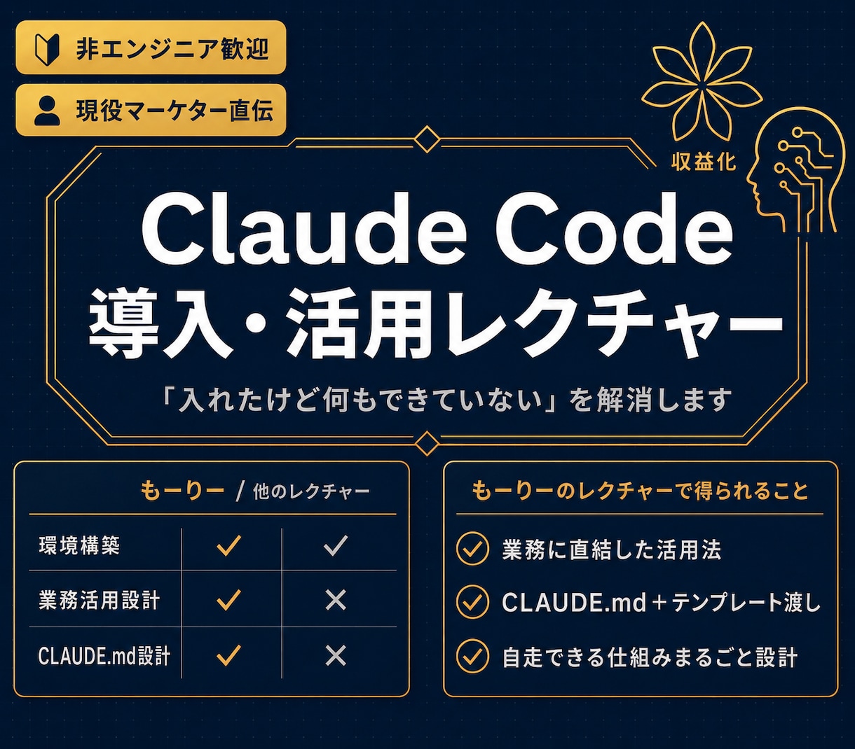 Claude Code導入サポートします 6日で別世界と言わせたClaude Code活用レクチャー イメージ1