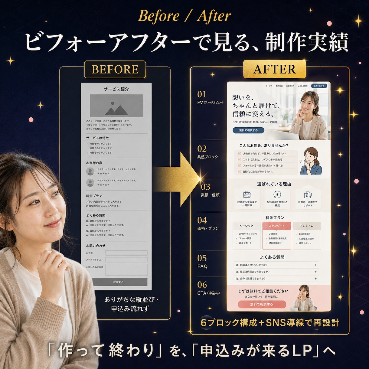 原稿なしOK。初稿1営業日でLPを制作します 決めることは3つだけ。あとはこちらで進めます イメージ6