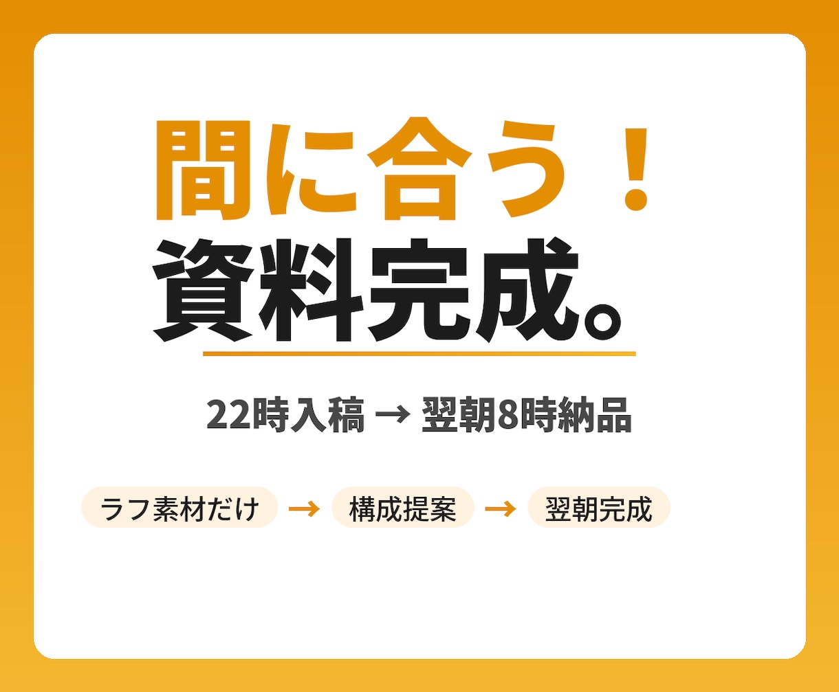 24時間でプロ品質のスライド資料を間に合わせます 提案書・レポート・登壇資料、急ぎの資料作成お任せください イメージ1