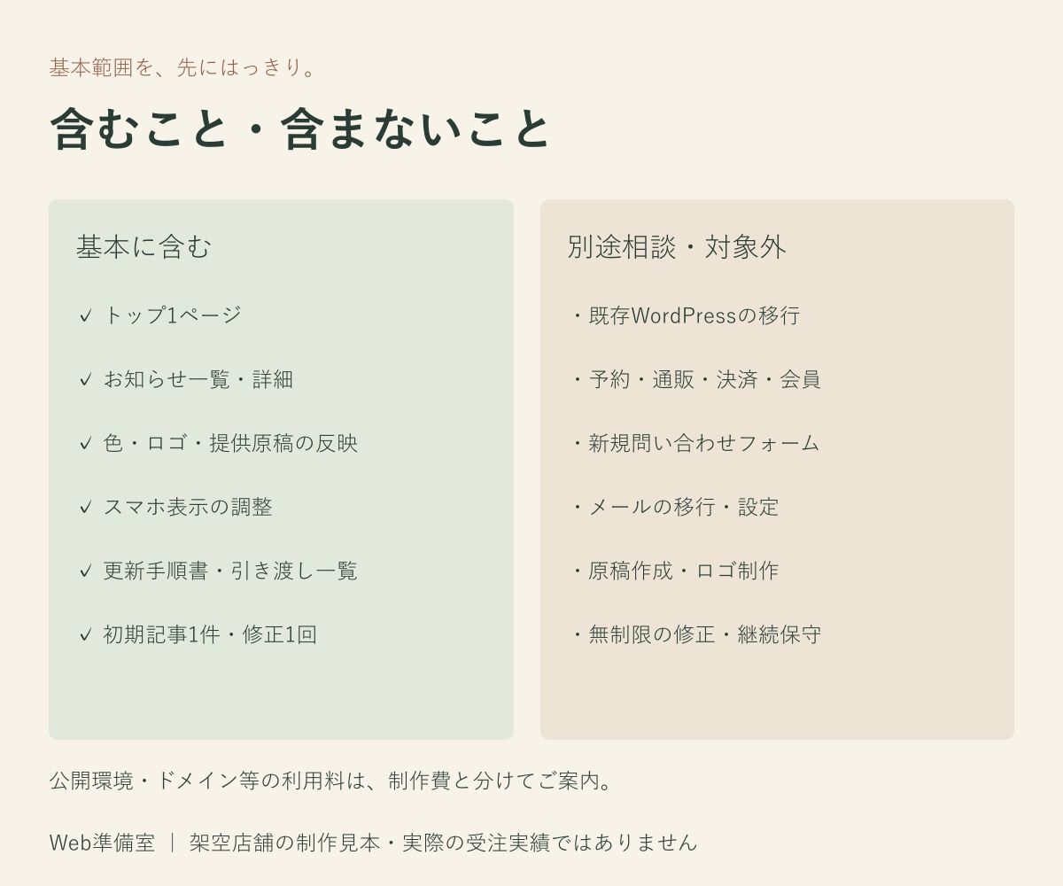 EmDashで更新できる小さなHPを制作します テキスト完結でコスト削減。更新手順書と制作見本つき イメージ3