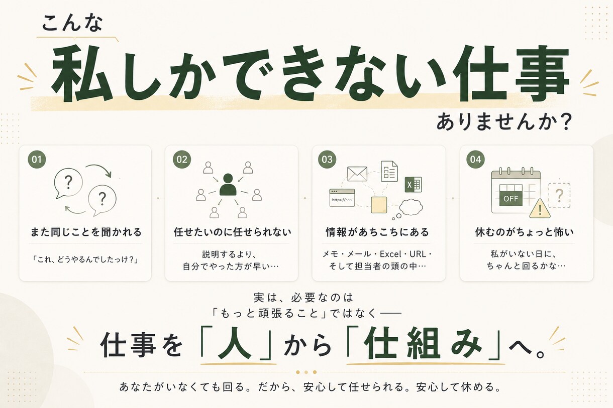 属人化した業務を誰でもできる形に整えます 「私がいないと回らない」を「任せられる」に変えます イメージ2