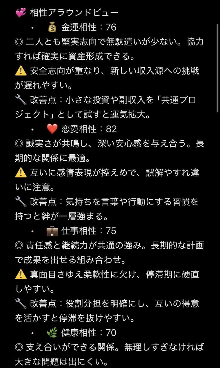 人生の強み弱みを見える化！運命グラフ鑑定いたします 名前と誕生日が描く世界で一つの運命図 イメージ6