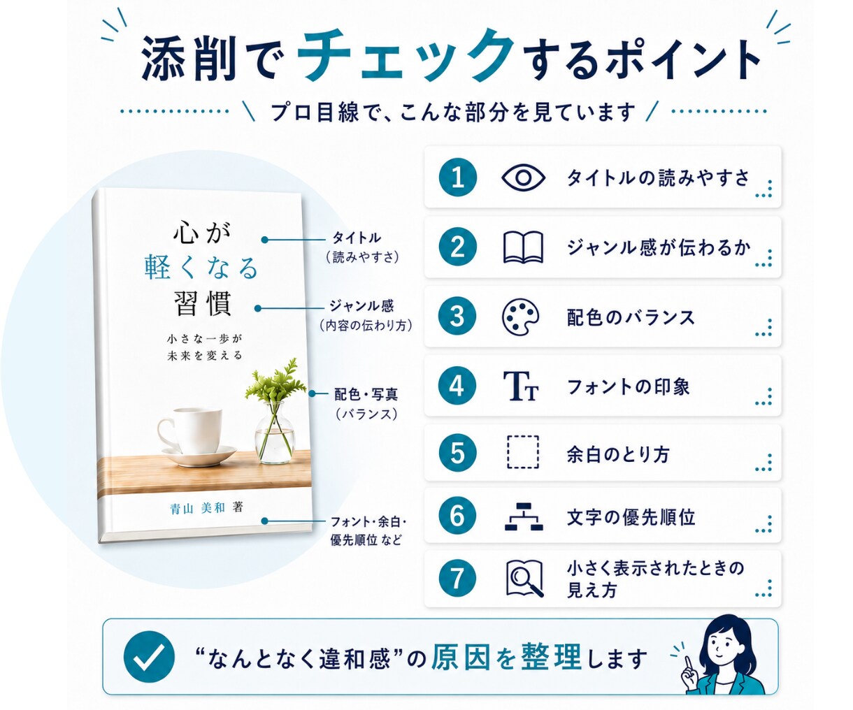 Kindle表紙をプロ目線でわかりやすく添削します クリックされにくい原因と改善ポイントを具体的にお伝えします。 イメージ3
