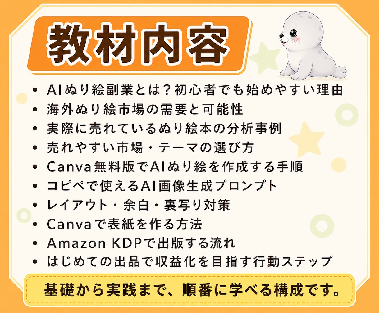 AIぬり絵を穴場市場で出版する方法を教えます 初心者でもスキマ時間でできる！｜在庫管理・発送なしで楽ちん♪ イメージ6