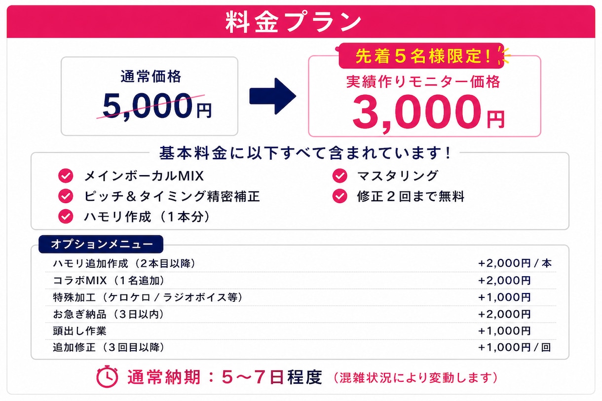 VTuber向け！歌ってみたMIXを致します 【先着5名限定】自然補正でYouTube映えする音へ イメージ2