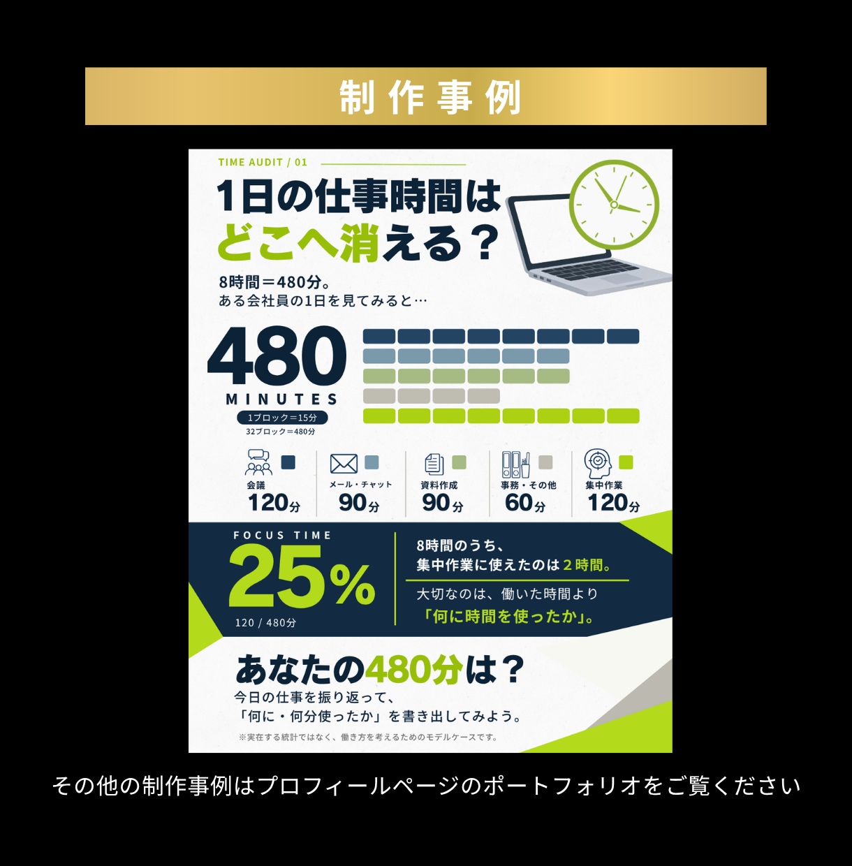 伝わりやすいSNS・ビジネス図解を制作します 文章や情報を整理し、ひと目で伝わる図解に仕上げます！ イメージ5