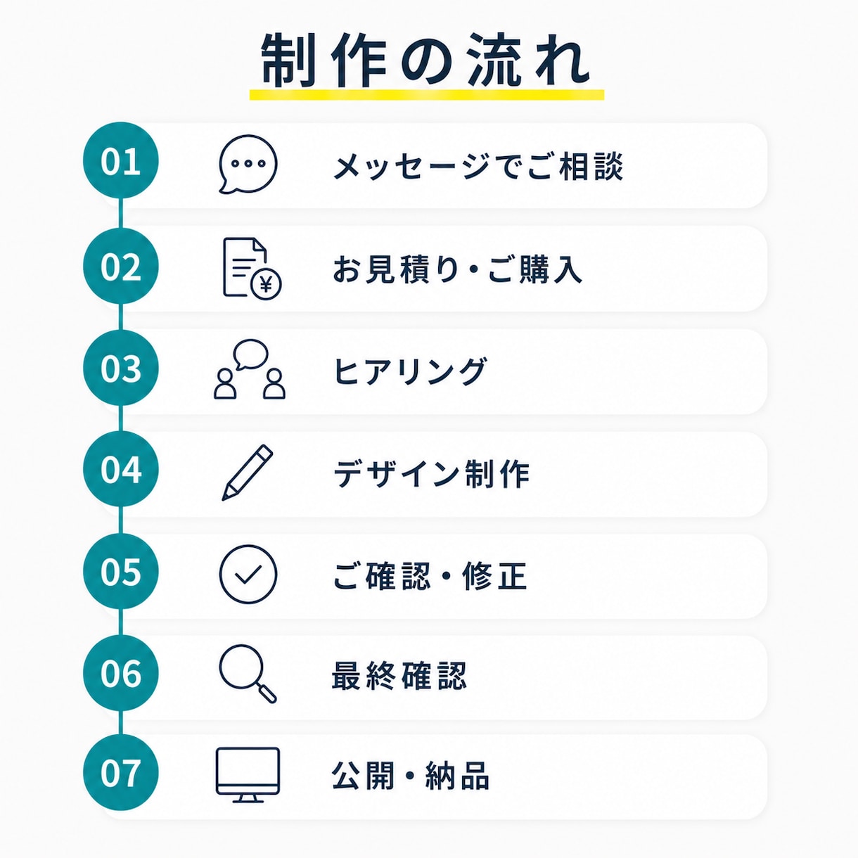 STUDIOで高品質なホームページ制作します 初めてでも安心。集客まで考えて丁寧に制作します イメージ2