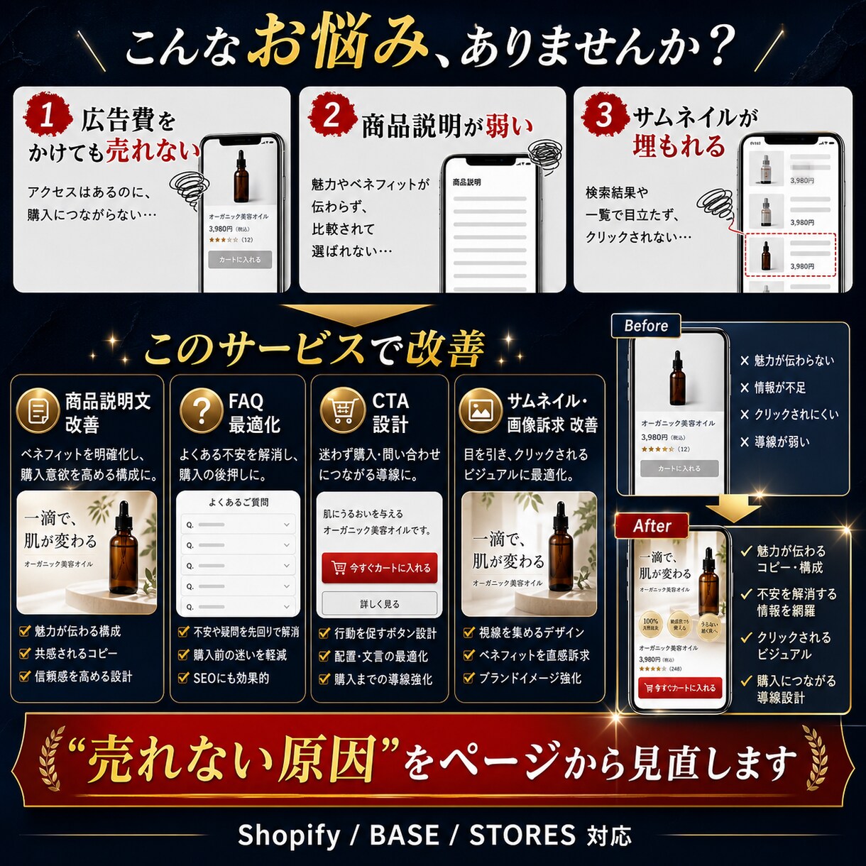 EC年商3億経験者が売れない商品ページを改善します 広告費をかけても売れない原因は、商品ページにあるかも。 イメージ2