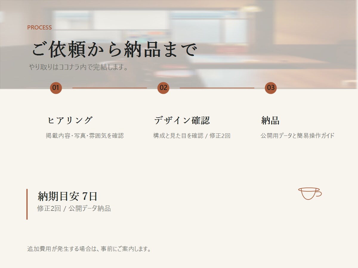 飲食店のメニュー案内ページを制作します 営業時間・地図・予約先を一枚に整理します イメージ3