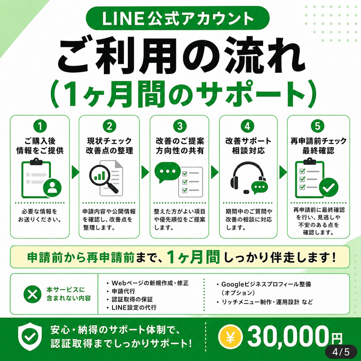 LINE公式アカウント認証済申請を1ヶ月伴走します 審査落ち後も1ヶ月間、修正・再申請前確認に対応　青バッジ取得 イメージ4