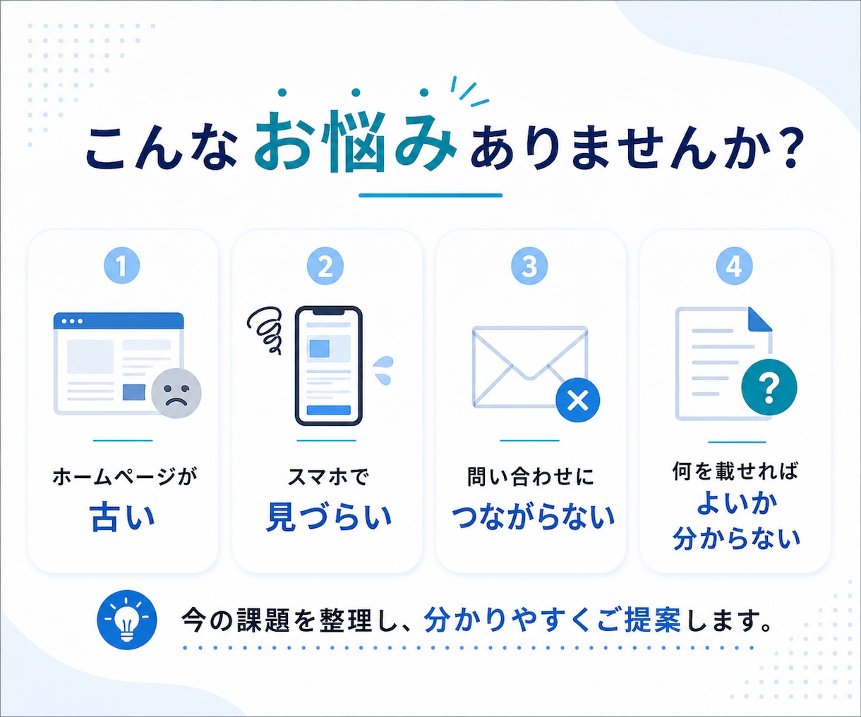 小規模店舗向けホームページ制作します 予約・問い合わせにつなげる導線設計 イメージ2