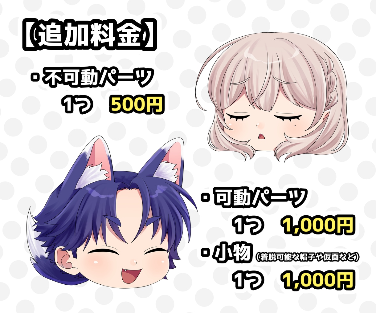 ゆっくり動画用のオリジナル立ち絵作成いたします ゆっくりムービーメーカーで使用できるオリジナル立ち絵を作成 イメージ5