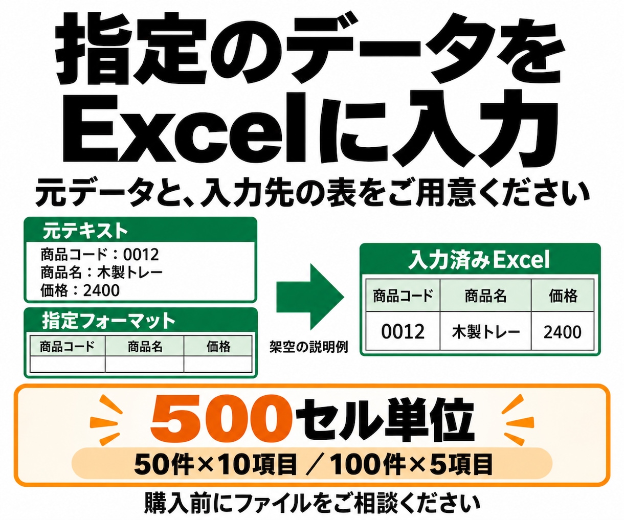 指定のデータをExcelに入力します コピペできる元データを、ご指定の表へ転記・照合 イメージ1