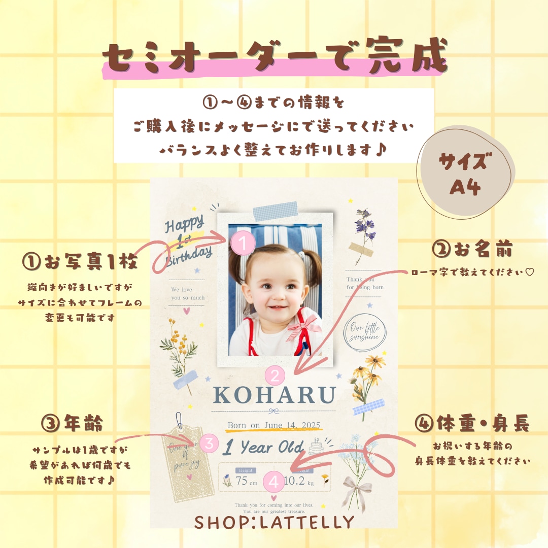 1歳の記念に♡名入れバースデーポスター作ります 写真とお名前で作る世界に一枚だけの記念ポスター イメージ3