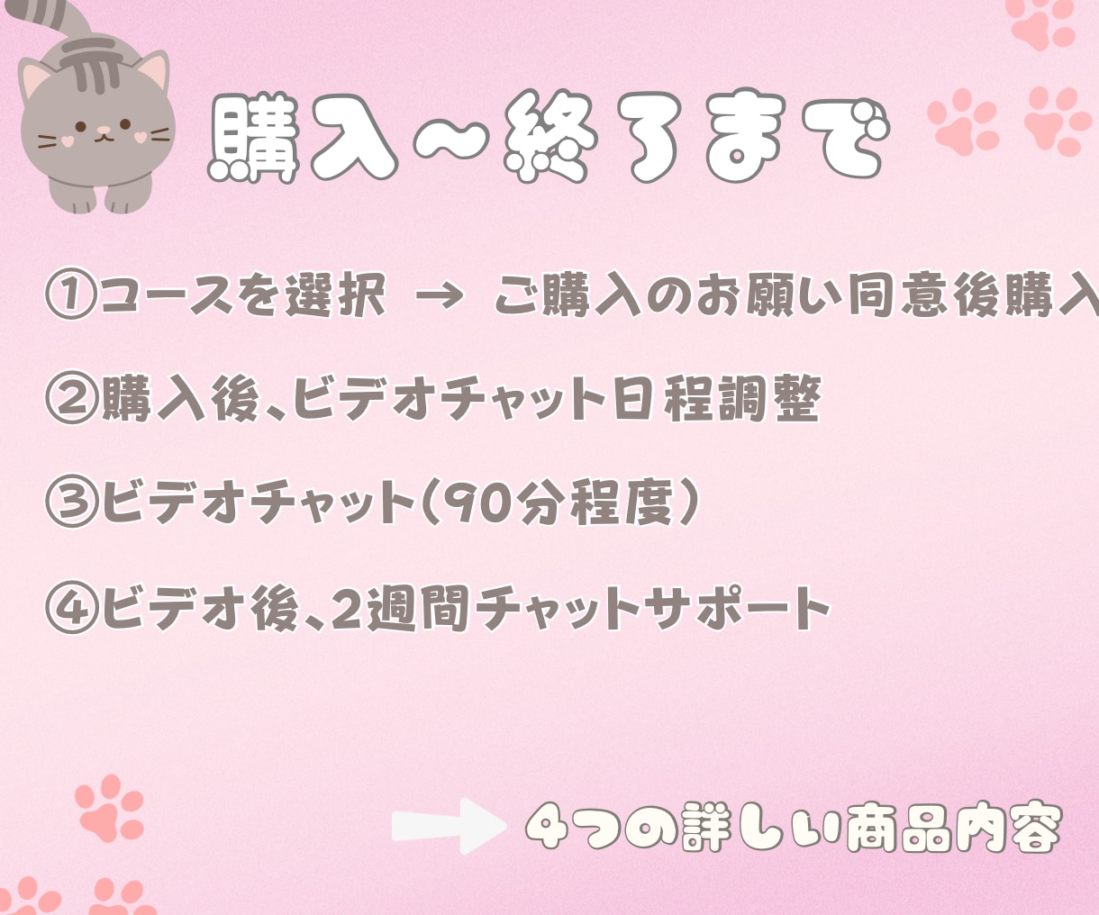 ココナラのお姫様があなただけの特別レッスンします ココナラ初心者〜上級者まで全対応♡選べる4つのコース♡ イメージ7