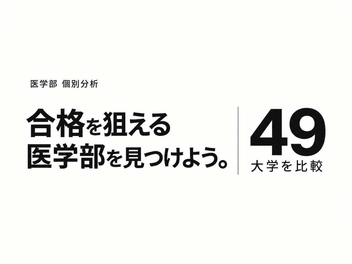 あなたの成績で合格を狙える国公立医学部を提案します 共テ得点・二次力・大学難易度から、候補5校を個別分析 イメージ1